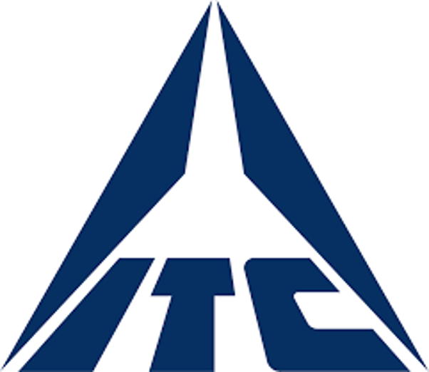 ITC real-world case study - VIT Online MBA